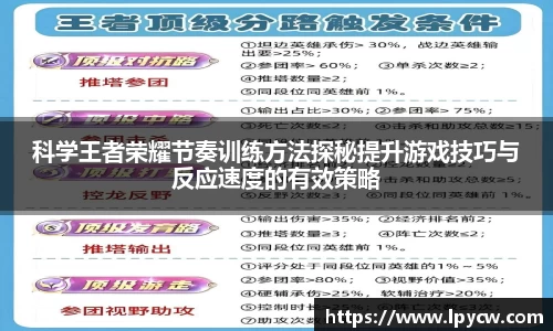 科学王者荣耀节奏训练方法探秘提升游戏技巧与反应速度的有效策略